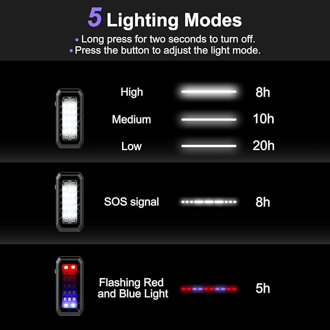 Clip on Rechargeable Night Running Lights for Runners Dog Walking, Waterproof Portable Magnetic Mini Handsfree Flashlight for Hiking, Cyclists,Jogging,Night Working, Camping, Outdoor Adventure