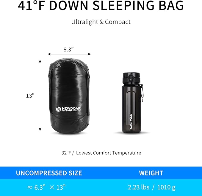 NewDoar Urltra-Light Camping Sleeping Bag 800FP White Goose Sown Spring Summer Outdoor Autumn Mummy Sleeping Bag for Hiking Tent