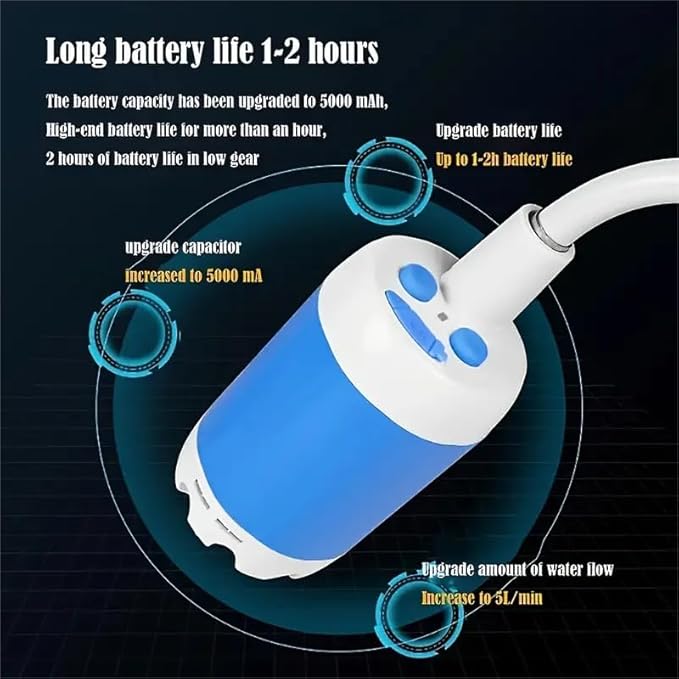 Portable Shower,Outdoor dormitory bath artifact Electric Rechargeable Portable Camping Shower, simple car self-priming shower,pet Shower, Blue