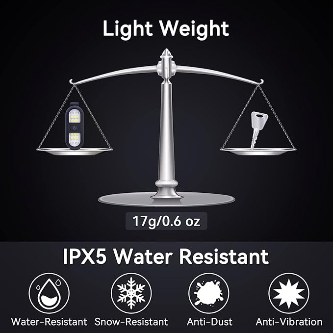 Christmas Clip on Flashlight, Running Light for Runners Rechargeable Safety Lights for Walking at Night Hands Free Flashlight Portable LED Work Light Warning Flashing Camping Hiking Walking Dog