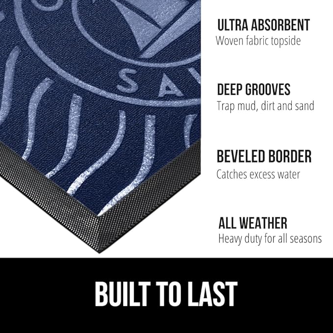 GORILLA GRIP 100% Waterproof All-Season WeatherMax Doormat, 23x35, Durable Natural Rubber, Stain and Fade Resistant, Low Profile, Indoor Outdoor Door Mats, Easy Clean Patio Entrance Mat, Blue Sailing