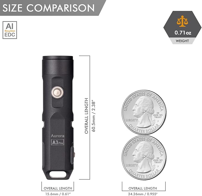 RovyVon Aurora A3 Pro 6500K EDC Flashlight, Max 700 Lumen Super Bright EDC Gear, 5 Mode, Micro USB Rechargeable with Pocket Clip(Black)