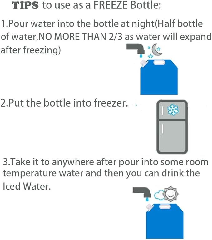 Collapsible Emergency Water Jug Container Bag, Freezable, BPA Free Plastic Water Carrier Tank, Outdoor Folding Water Bag for Sport Camping Riding Mountaineer Backoacking, Food Grade