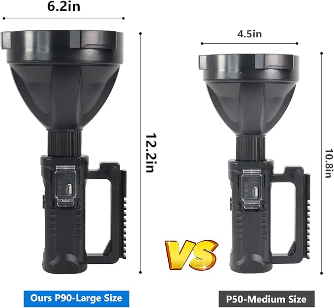 Foleto Rechargeable LED Spotlight Flashlights 120000 High Lumens, Super Bright Flashlight with 4 Modes IPX5 Waterproof, Large Searchlight for Fishing, Hiking and Camping with Tripod