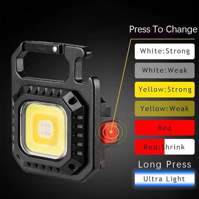 Keychain Flashlight for Camping - Mini Size - Rechargeable Keychain Light Pocket Mate for Keyring, 5 Modes, Multiple Functions (Black-3)