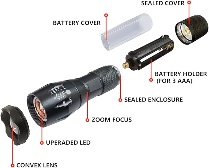 LED Flashlight, Tactical Flashlight 3000 Lumens Single Mode Zoomable Bright EDC Flashlight for Emergency Outdoor Camping Hiking, 4 Pack