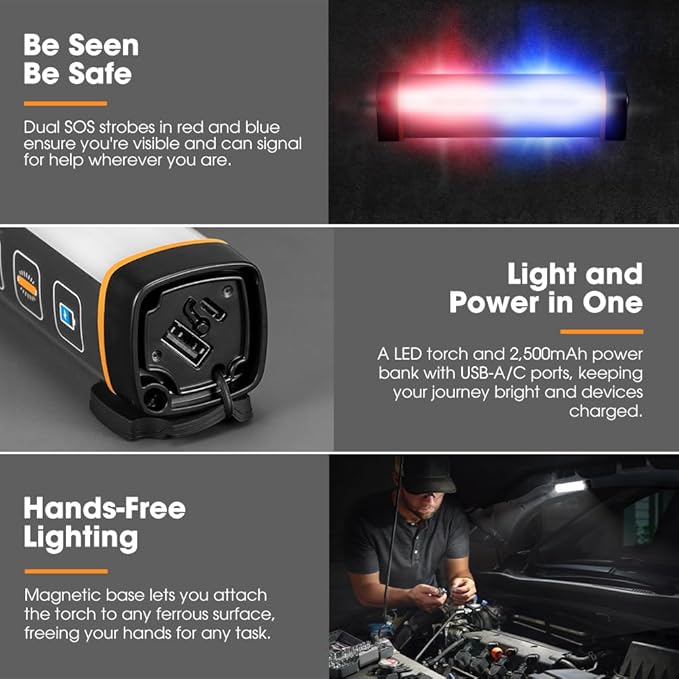 310LM LED Torch Light - Rechargeable Flashlight w/ 2500mAh Power Bank, 5 Lighting Modes & Magnetic Base, IP65 Waterproof Portable Spotlight Floodlight for Camping Hiking Backpacking Emergency