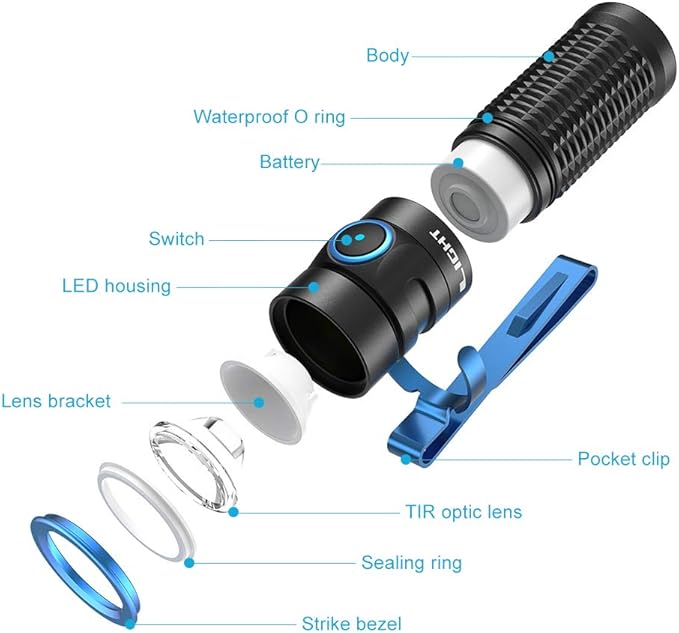 OLIGHT Baton3 1200 Lumens Ultra-Compact Rechargeable EDC Flashlight, Powered by Rechargeable Battery for Household Search, Outdoor Camping, Hiking and Mountaineering (Black)