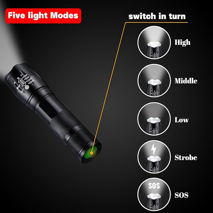 Tactical LED Flashlight, 3000 Lumens EDC Flashlight, Zoomable, Waterproof, Powerful Flashlights for Outdoor Camping, Hiking, Mini Flashlights for Gift Survival Emergency (4 Pack)