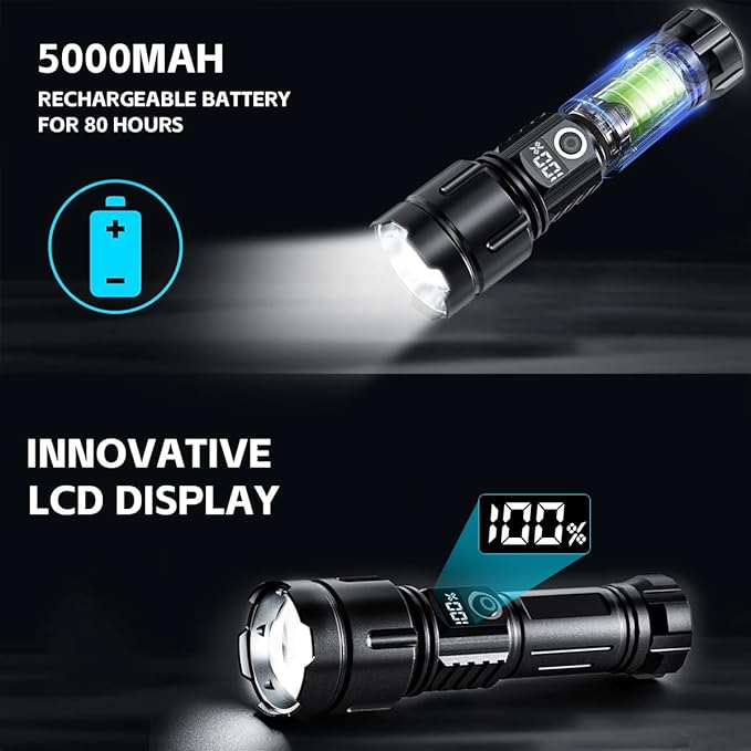 Flashlights High Lumens Rechargeable, 20,000 Lumens Super Bright Flashlight with LCD Digital Display, Zoom, 5 Modes, Waterproof, Type-C Rechargeable, Tactical Flashlight for Emergencies, Camping