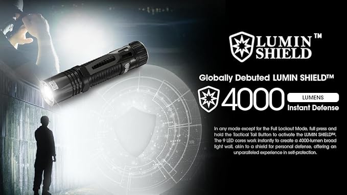 Nitecore EDC33 UHi 20 MAX LED Rechargeable Flashlight - 4000 Lumen w/Eco-Sensa USB Charging Cable