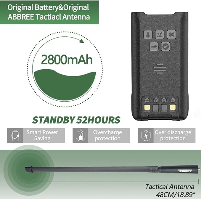 GMRS Radio Baofeng GMRS-9R 5W Rechargeable Two Way Radio for Adults,Waterproof IP67,NOAA Scanning and Receiving with Extra Original Battery,Programming Cable,Tactical Antenna,Speaker Mic,Tactical Bag