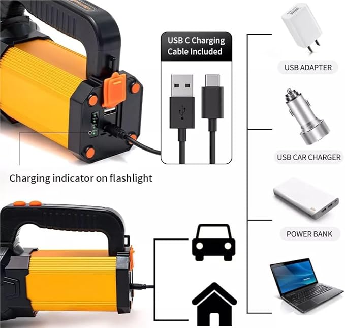 Rechargeable Handheld Spotlight Flashlights High Lumens Camping Essentials Lantern Battery Powered, 4 Light Modes Portable Bright Spot Light Searchlight for Emergency Power Outages Outdoor Hiking