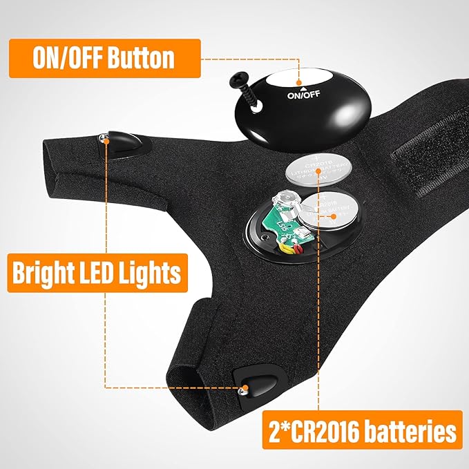 Gifts for Men Dad Boyfriend Husband Him Fathers Day Birthday, LED Flashlight Gloves, Hands Free Finger Lights Cool Gadgets for Repairing Fishing Grilling Camping, Unique Men Gift