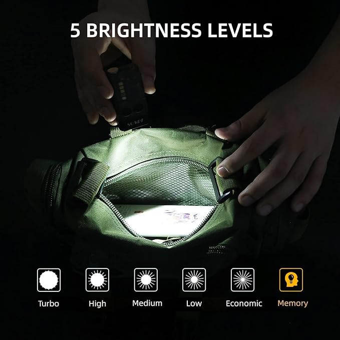 APLOS L02 1000 Lumens Rechargeable Mini EDC Flashlight, 365nm UV Light, Multi-Color Light Source, Small Pocket Keychain Light with Magnetic Base & Beeping Alarm (White)