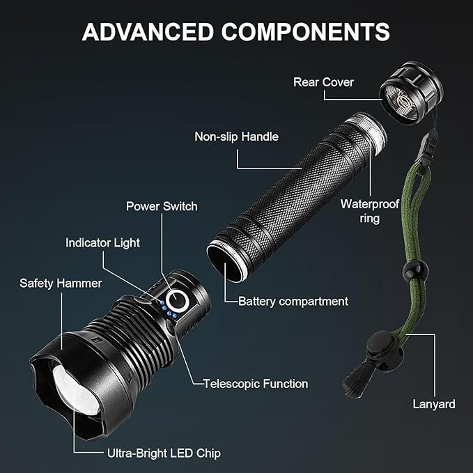 Rechargeable Flashlights 990, 000 High Lumens, Super Bright LED Flashlight Powerful Flash Lights with 5 Modes & Waterproof for Home Camping Emergencies