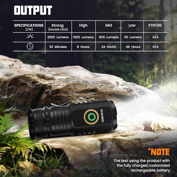 Mini Flashlight 2550 Lumens Rechargeable USB C Charging, Small Flashlights High Lumens 5 Modes, Pocket Flashlight with Clip, Magnetic Flashlight for EDC,Camping, Hiking,Emergency (12 Pack)
