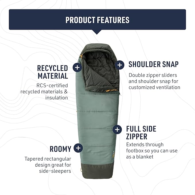 Sea to Summit Boab Synthetic 2-Season Sleeping Bag