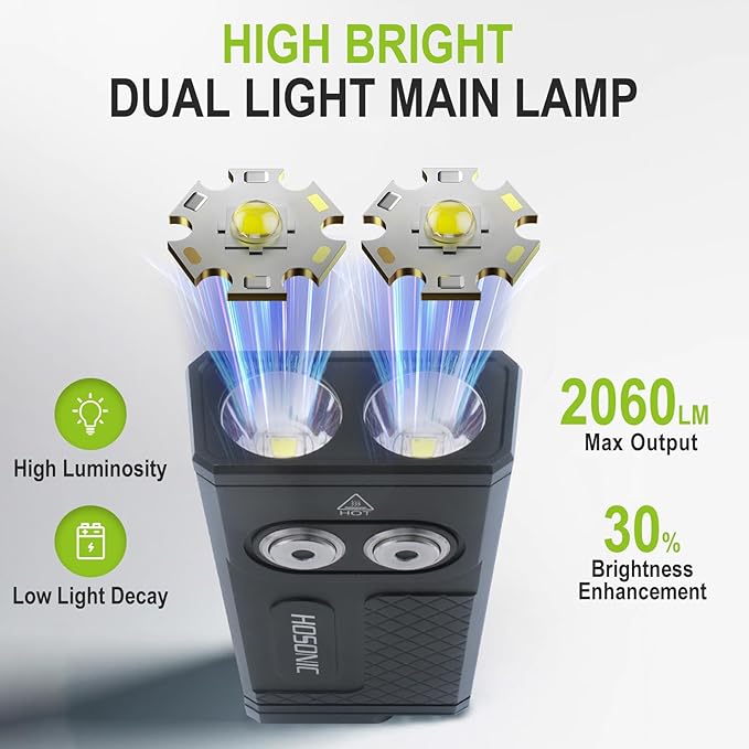 D16 Small Flashlights Powerful 2060 Lumen, 365nm UV Flashlight Rechargeable, Mini LED Super Bright Flash Light with Pocket Clip, Magnetic, 10 Modes EDC for Home Camping Emergencies