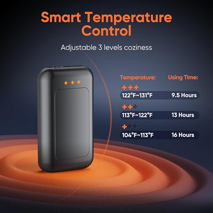 Hand Warmers Rechargeable, 2 Pack 6400mAh Electric Hand Warmer, 16 Hours Lasting, Great for Outdoors, Camping, Gifts for Men Women