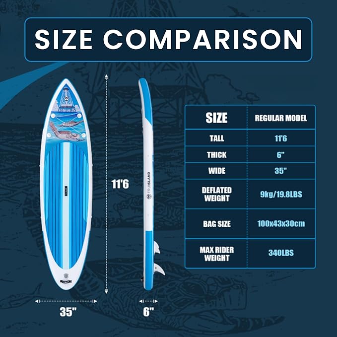 TRUISLAND Inflatable Paddle Board, Stand Up Paddle Board with Backpack, Non-Slip Thickened Deckpad, Waterproof Phone Case, Leash, Paddle, Hand Pump