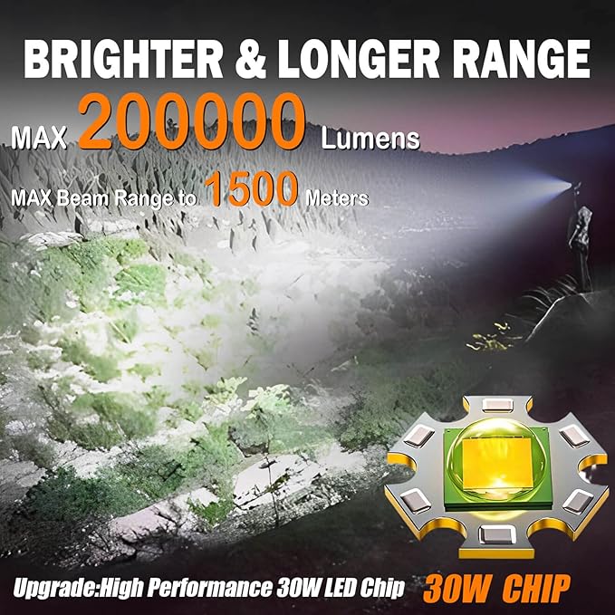 Rechargeable Flashlights MAX 200000 High Lumens,Super Bright 30W LED Flashlight,High Powered Brightest Flashlight for Emergencies/Camping Gear,Zoomable,Waterproof,5 Modes,USB Handheld Flash Light