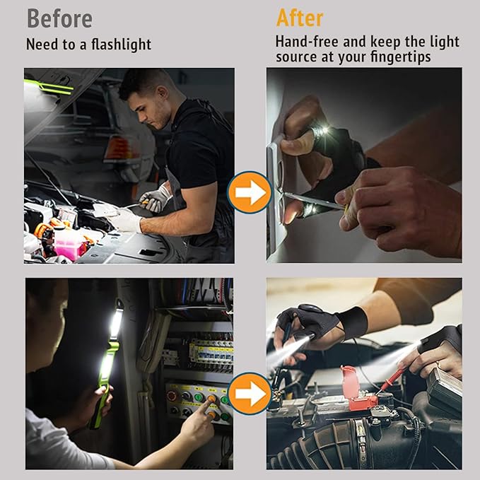 Rechargeable LED Flashlight Gloves, USB Recharge, Battery Powered, Hands-Free Lights for Camping, Fishing, Repairing, Running, Mechanic, Gift for Men