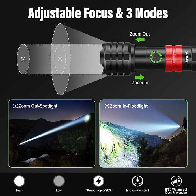 2PACK Portable Rechargeable Handheld Flashlight,Led Flashlights 1500 High Lumens,Military Grade Emergency Tactical Flashlights Suitable for Home,Outdoor,Camping,Biking,Hiking,Hurricane