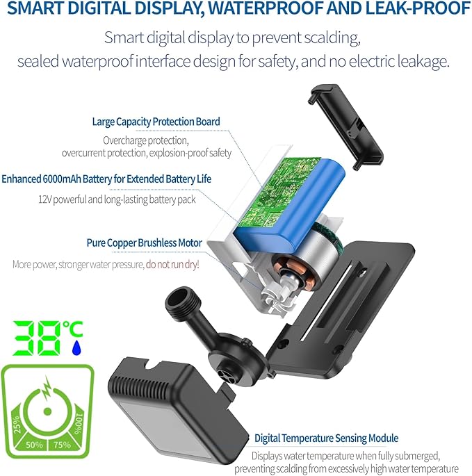 Portable Outdoor Shower for Camping with 20L Dry Bag,6000mAh Brushless Motor Shower Rechargeable Pump with Intelligent Digital Display, Shower Head Nozzle for Camping,Pet Bath,Car Washing