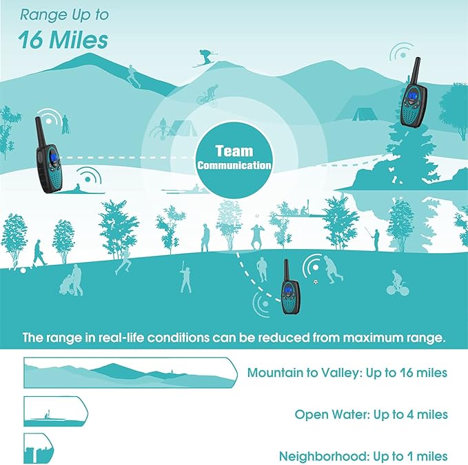 M880 Walkie Talkies for Adults (Blue 2 Pack)