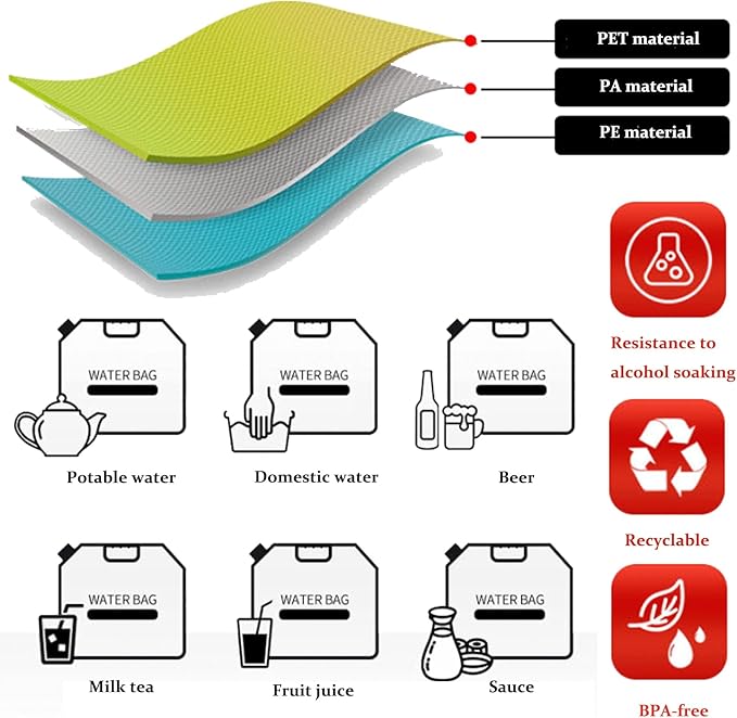 Collapsible Water Bag,Large Capacity BPA-Free Travel Water Bladder,Lightweight Durable Emergency Water Storage, Portable Folding Water Bladder for Cycling Backpacking Picnic Camping Barbecue