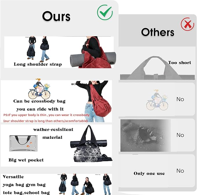 Gym Bag with Yoga Mat Holder - Women's Gym Bag with Shoes Compartment and Wet/Dry Storage Pockets, Adjustable Yoga Mat Holder (Light Gray)