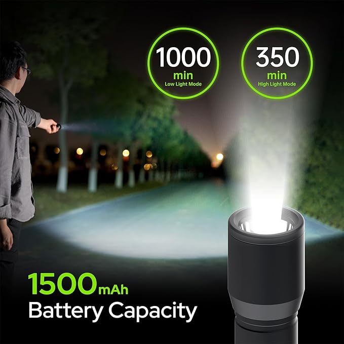 BEEFLY F1P Flashlight Rechargeable, Tactical Flashlights, Small LED Flash Light for Home Emergency, Camping,Outdoor, 3 Modes, 350 Lumens