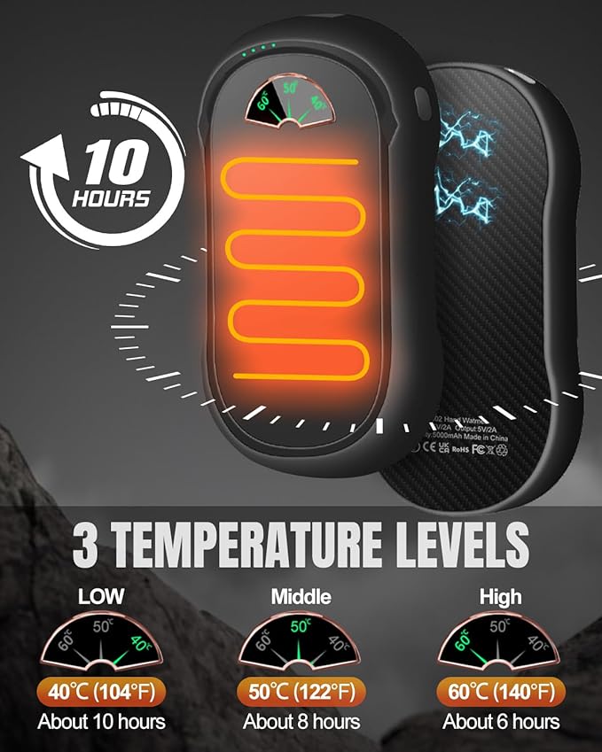 Hand Warmers 2 Pack, 10000 mAh Hot Hand Warmers Rechargeable, Electric USB Rechargeable Portable Hand Warmer, Reusable Hand Warmer for Camping, Fishing, Skiing, Hiking