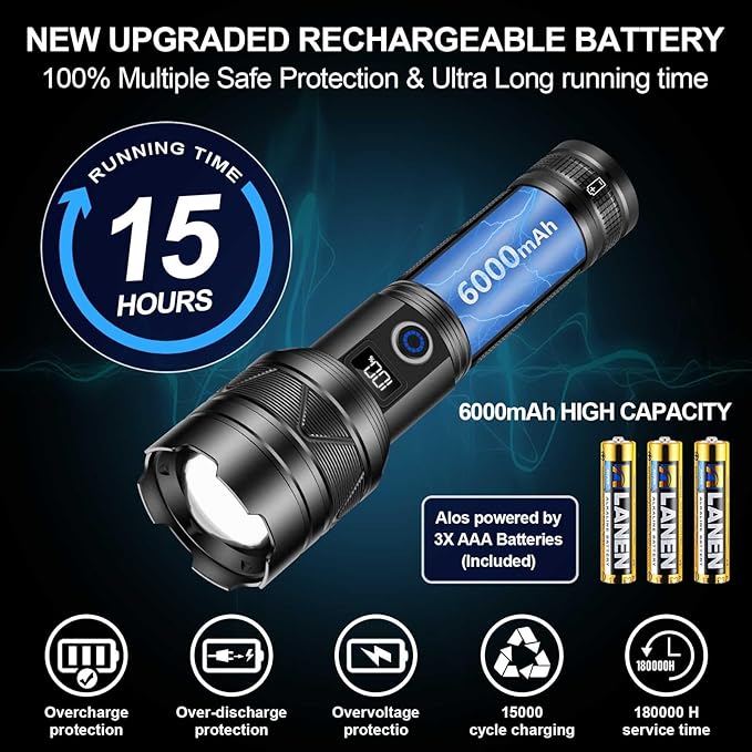 Rechargeable Flashlights 1000000 High Lumens, Long Range 5000ft, Super Bright LED Flashlight USB C, High Powerd Multi-functional Heavy Duty Strong Flash Light High Beam, For Emergency Security Camping