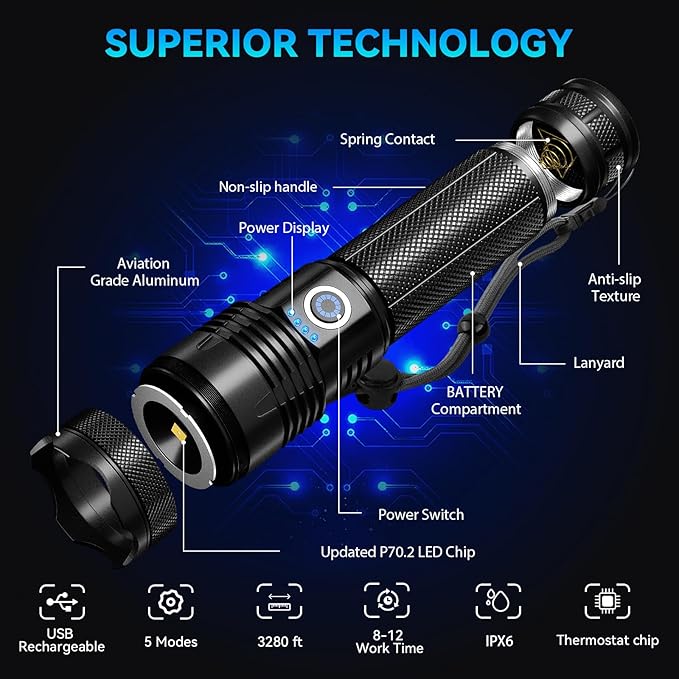 Rechargeable Flashlights High Lumens, 990000 Lumens Super Bright LED Flash Light with 5 Modes, IPX6 Waterproof Flashlight with Large Capacity, Bright Flashlights for Home Camping