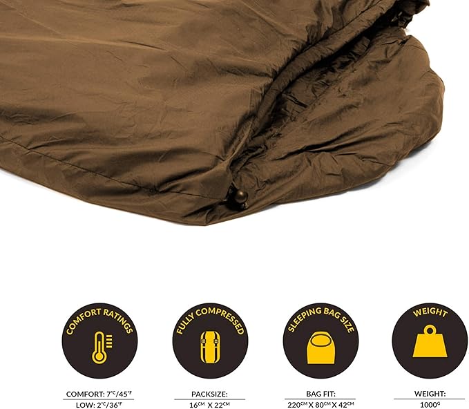 Snugpak Softie Elite 1 Sleeping Bag, 47 Degree, Expanda Panel System for Extra Space