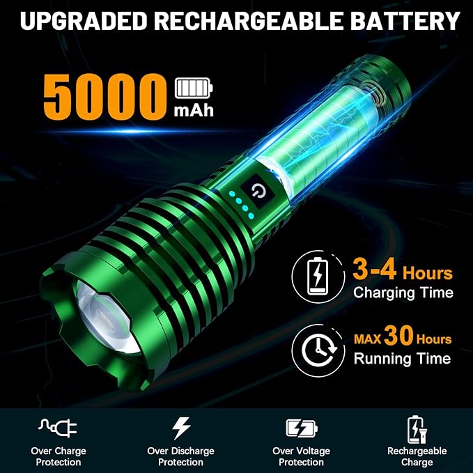 Rechargeable Flashlights 2400000 High Lumens, Super Bright LED Flashlight Battery Powered|30H Long Life|Holster| Zoomable 5 Modes|Output|Waterproof|Powerful Tactical Flashlights for Emergency, Camping