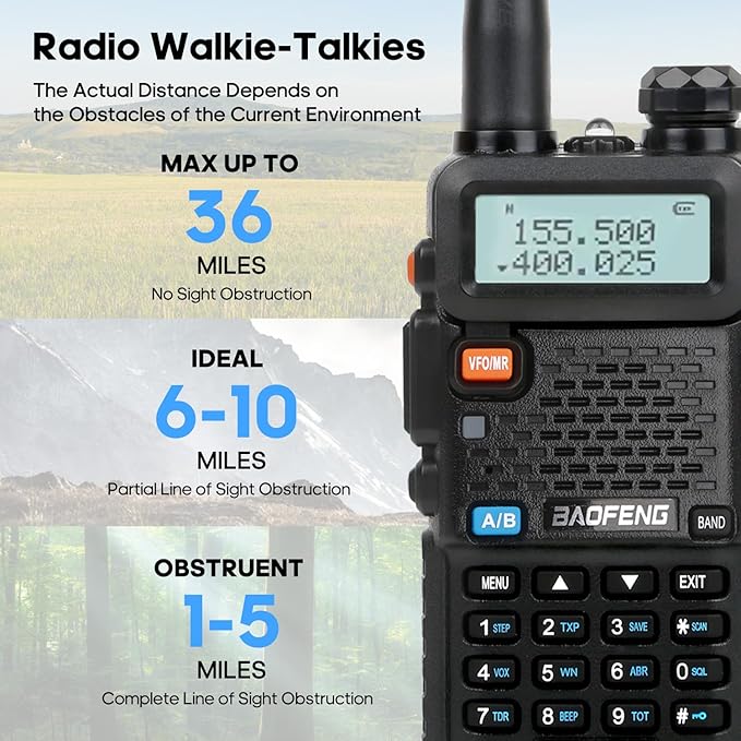 BAOFENG Radio UV-5R 2Pack with 3800mAh Extended Battery and USB Charger Cable, Rechargeable Handheld Ham Radios Long Range (VHF & UHF) with High Gain Antenna and Programming Cable (2Pack)