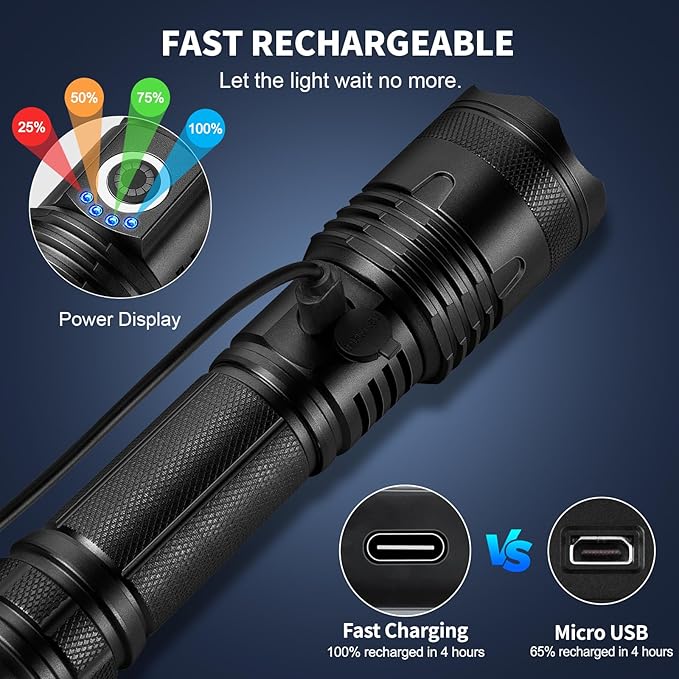 Rechargeable LED Flashlights High Lumens, 990,000 Lumens Super Bright Powerful Flash Light with 5 Modes, IPX6 Waterproof Flashlight for Home, Camping, Emergencies (Black)