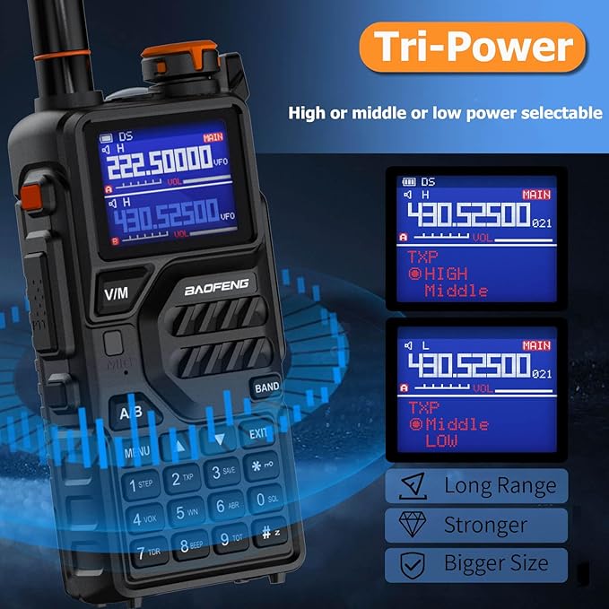 BAOFENG K5PLUS Tri-Band Ham Radio Long Range Walkie Talkies High Power Two-Way Radio with One Touch Frequency Finder Button, USB-C Charging, Color Large Screen Display, NOAA Weather, 999CH