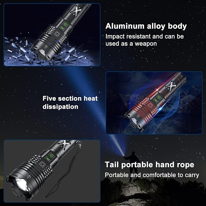 Rechargeable Led Flashlights High Lumens,Super Bright Flashlight True 1500,000LM,Powerful Tactical Flashlight Up to 24H Long Battery Life |Zoomable|6 Light Modes|IP67 Water Resistant for Home Camping