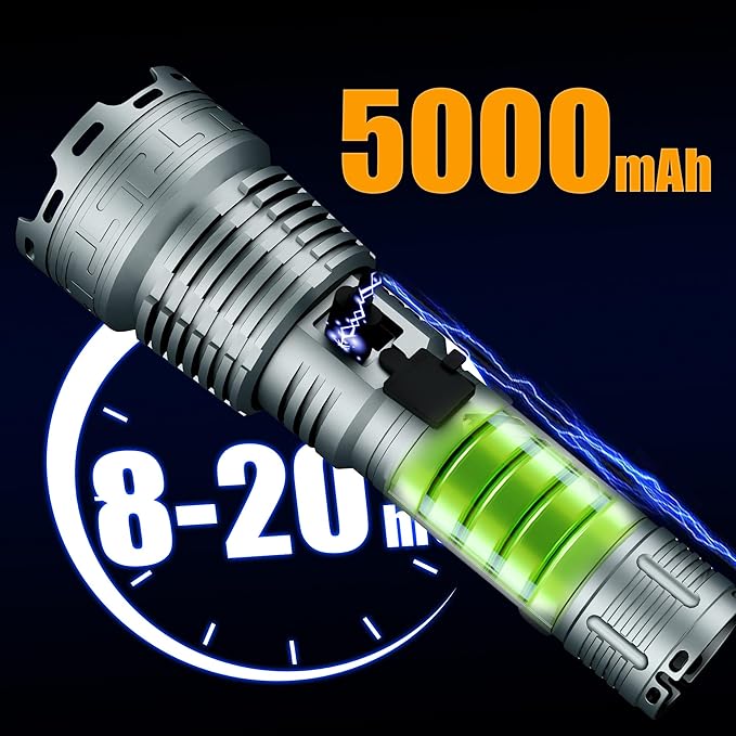 Rechargeable Flashlights High Lumens, Super Bright Powerful Waterproof Flashlights, Type-C Fast Charge, 5 Mode Zoomable Tactical Handheld Flashlights for Emergencies Camping