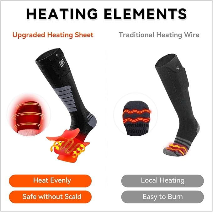 Heated Socks for Men Women 7.4V 22.2WH Battery 2023 Upgraded Heating Socks with APP Remote Control for Hunting Fishing Camping Hiking Outdoor Work(Black,M)