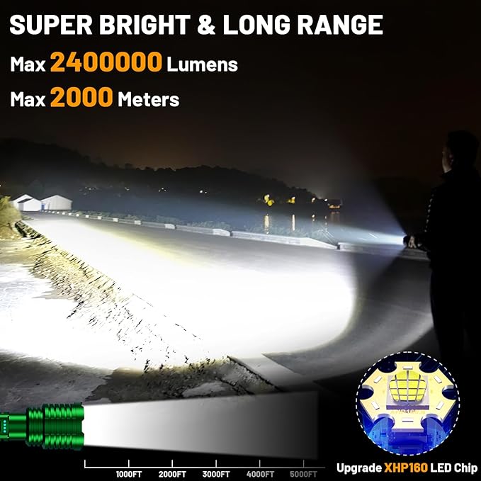 Rechargeable Flashlights 2400000 High Lumens, Super Bright LED Flashlight Battery Powered|30H Long Life|Holster| Zoomable 5 Modes|Output|Waterproof|Powerful Tactical Flashlights for Emergency, Camping