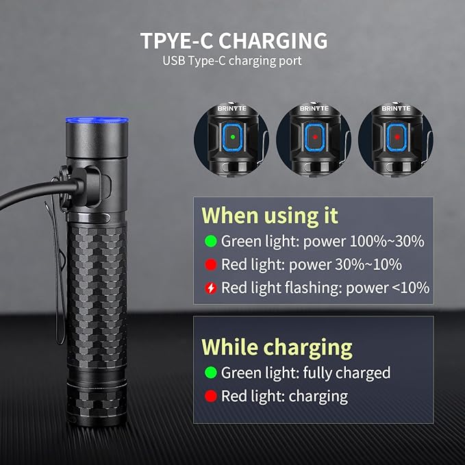 Brinyte E18 Rechargeable LED Flashlight Work Light with Magnetic Base for Hands-Free Lighting, 1200 Lumens Compact Bright EDC Pocket Light, IP68 Waterproof for Home, Outdoors, and Emergency