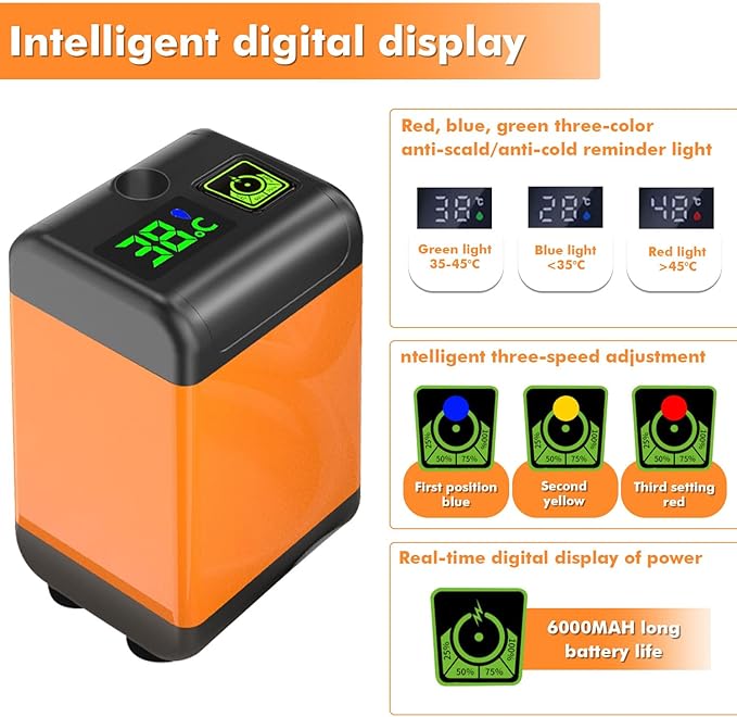Portable Camping Shower, Camping Shower Pump, 3 Flow Modes, 6000mAh Battery-Powered, Smart Digital Display Intelligent Temperature Measurement, Suitable for Hiking, Traveling, Laundry, Pet Bath