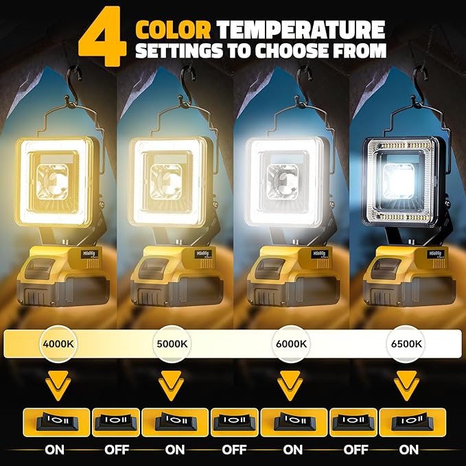 LED Work Light for Dewalt 20v Max Battery, 60W Cordless LED Flood Light with 4 Color Temperature, Portable Spotlight, Flashlights High Lumens with USB/Type-C Charging Ports for Workshop, Garage