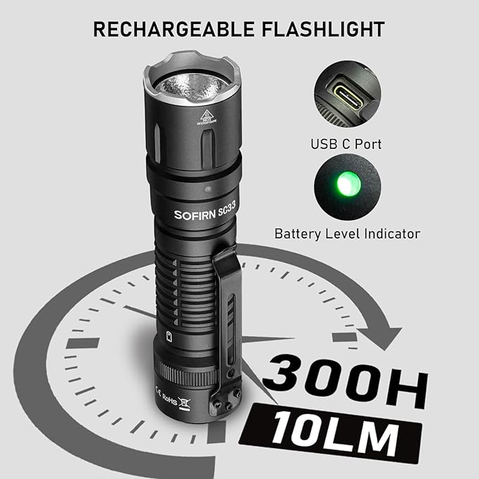 Reachareable Flashlights High Lumens, Sofirn SC33 Powerful Flashlights 5200 Lumens, Emergency Flashlight Super Bright, Waterproof Flashlights for Home