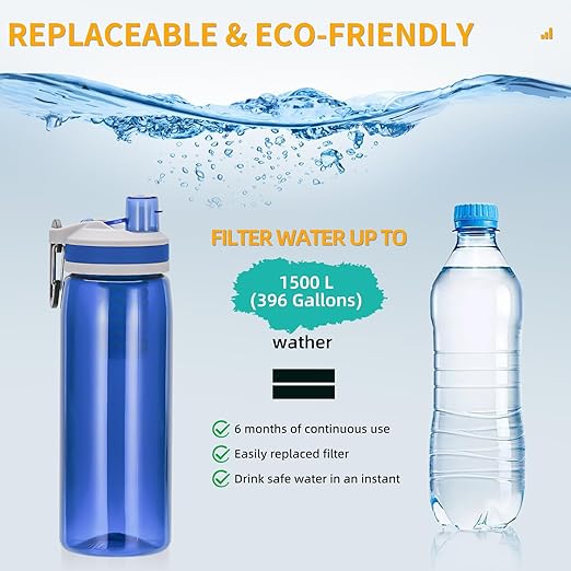 Filtered Water Bottle,Camping Water Purifier Bottle,Portable Press Water Bottle with Filter for Hiking,Travel,Survival,Backpacking, Drinking, Emergency-Blue